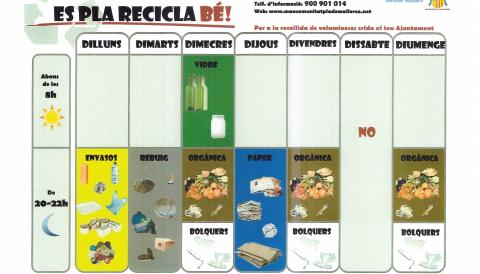 Taxa de residus