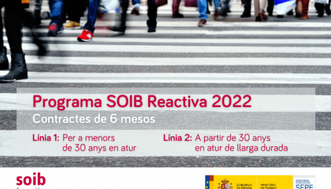 soib 2022