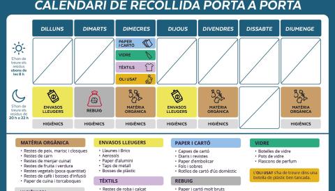 calendari recollida costitx